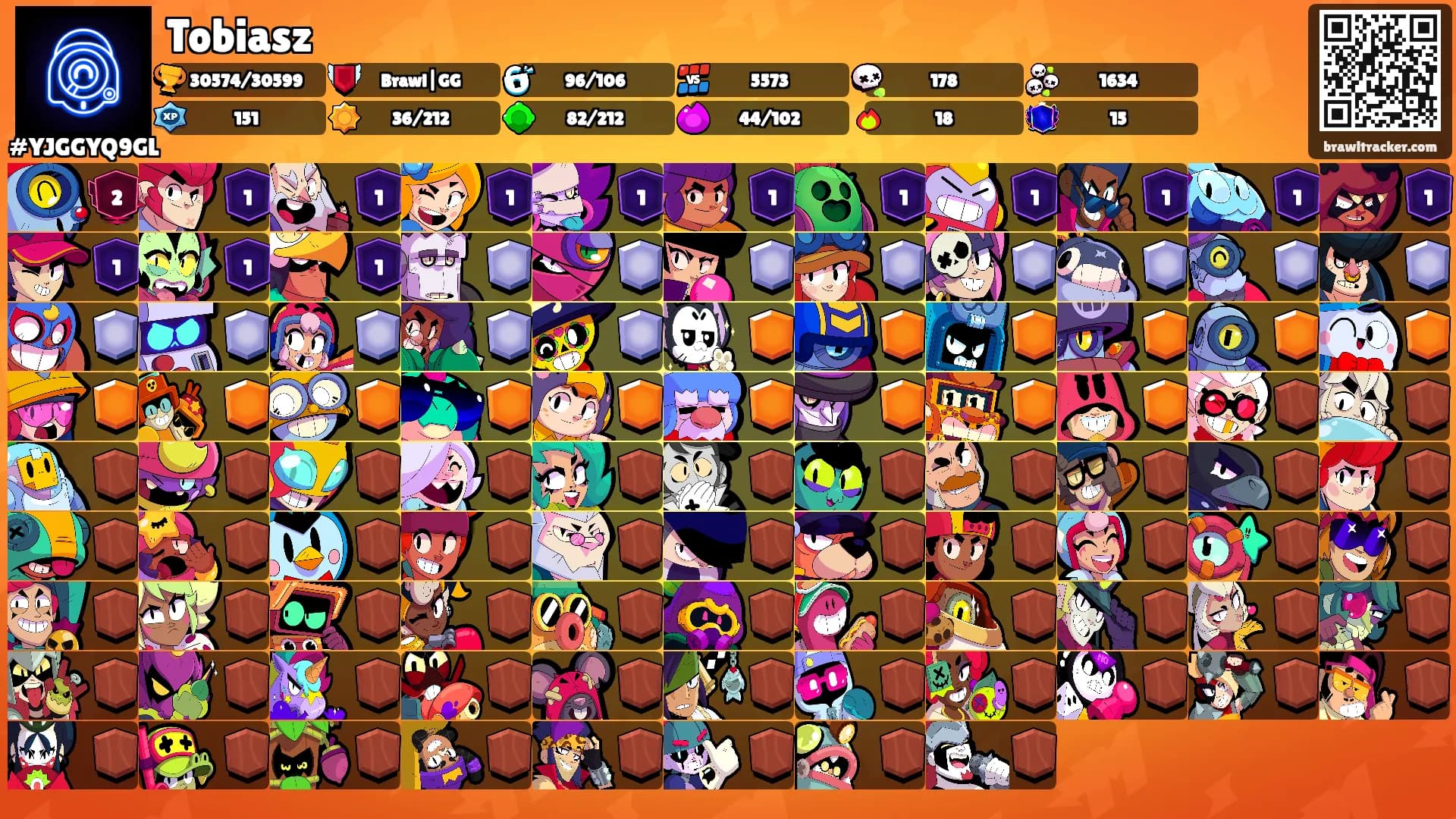 Tobiasz's Ranks