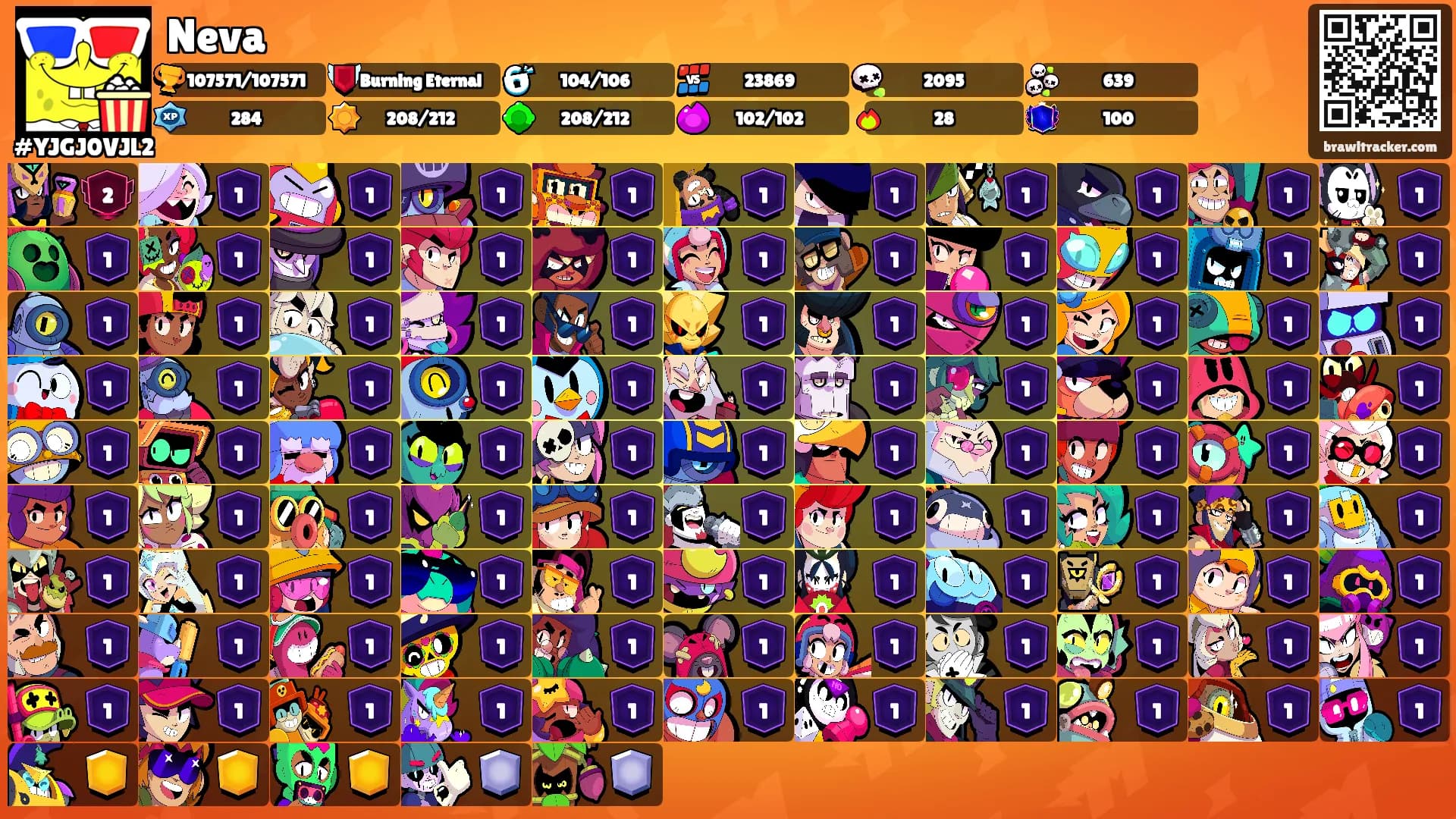 Neva's Ranks