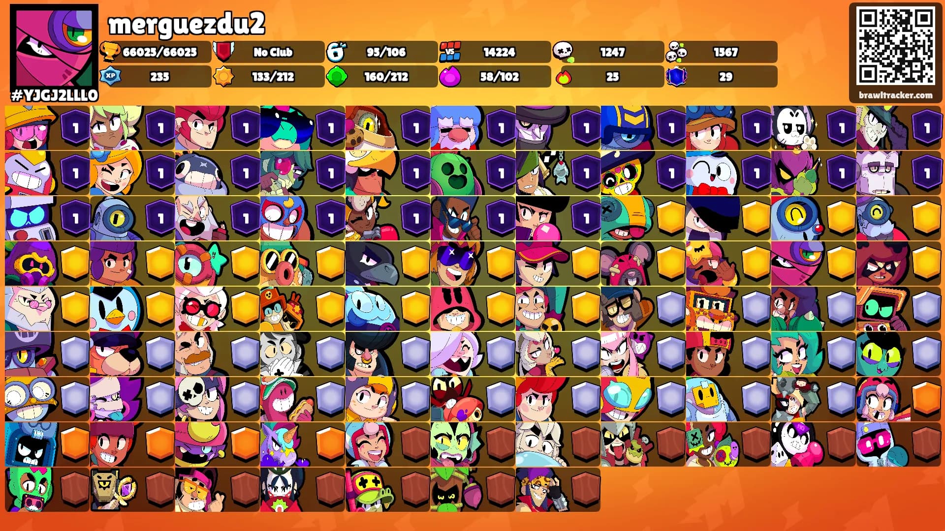 merguezdu2's Ranks