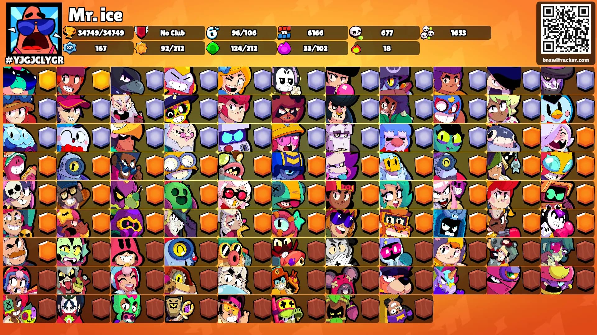 Mr. ice's Ranks