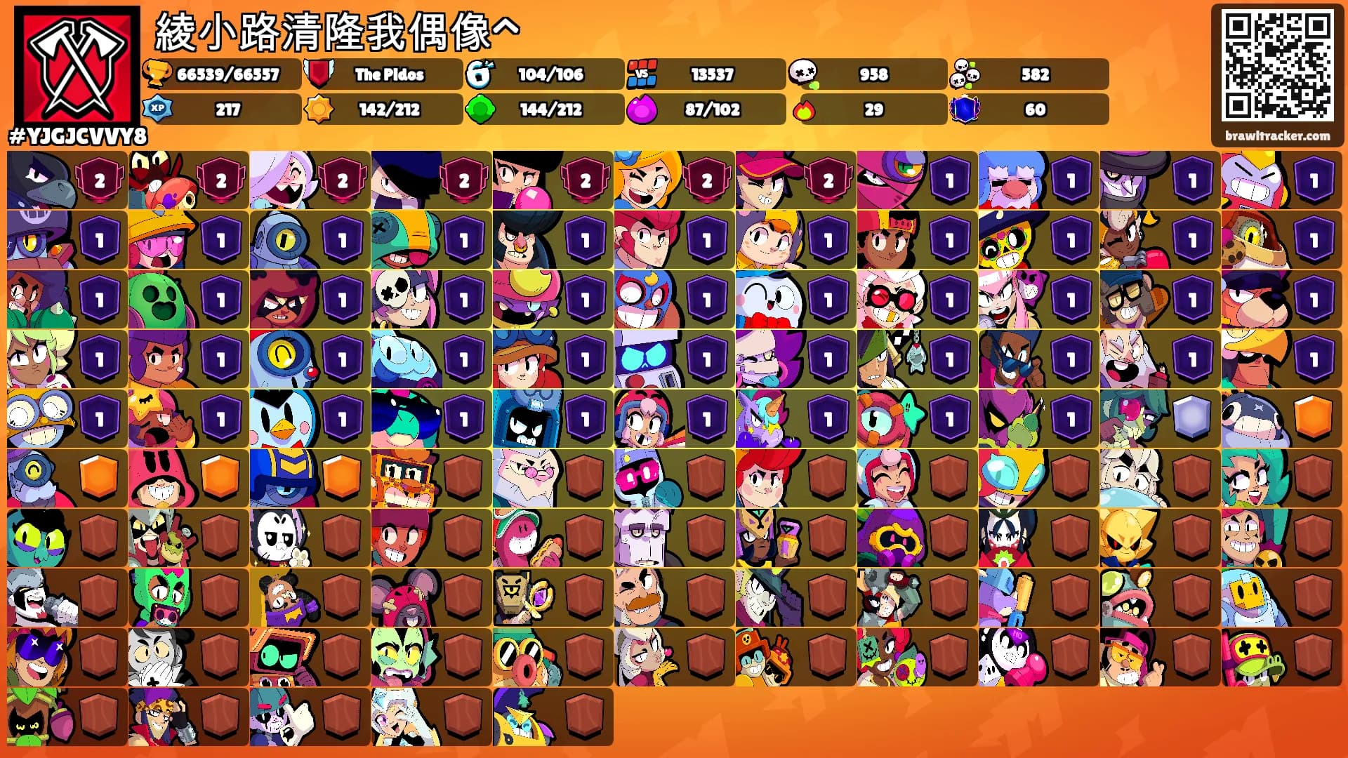 綾小路清隆我偶像^'s Ranks