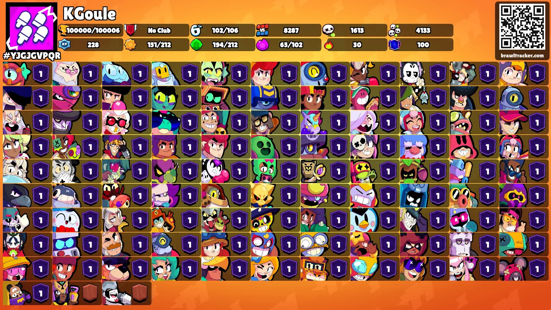 KGoule's Ranks