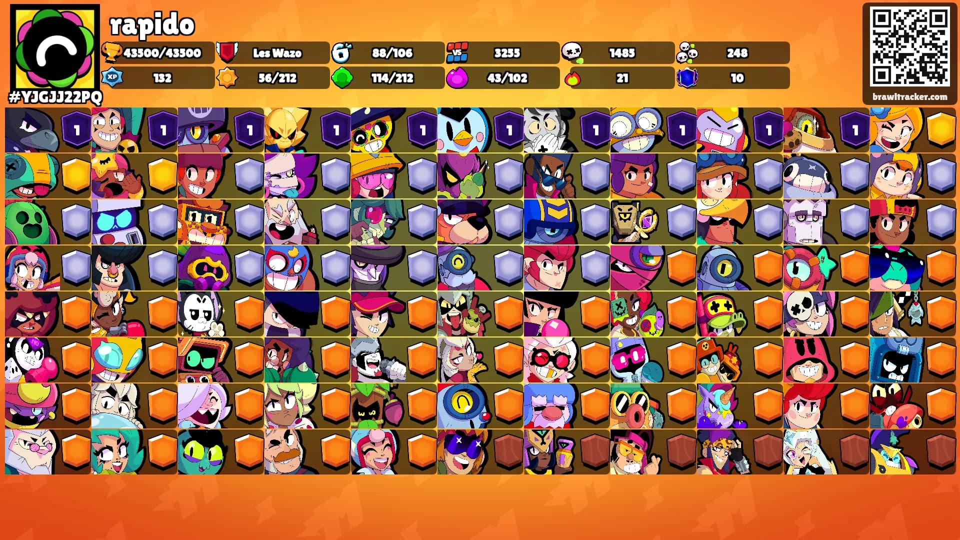 rapido's Ranks