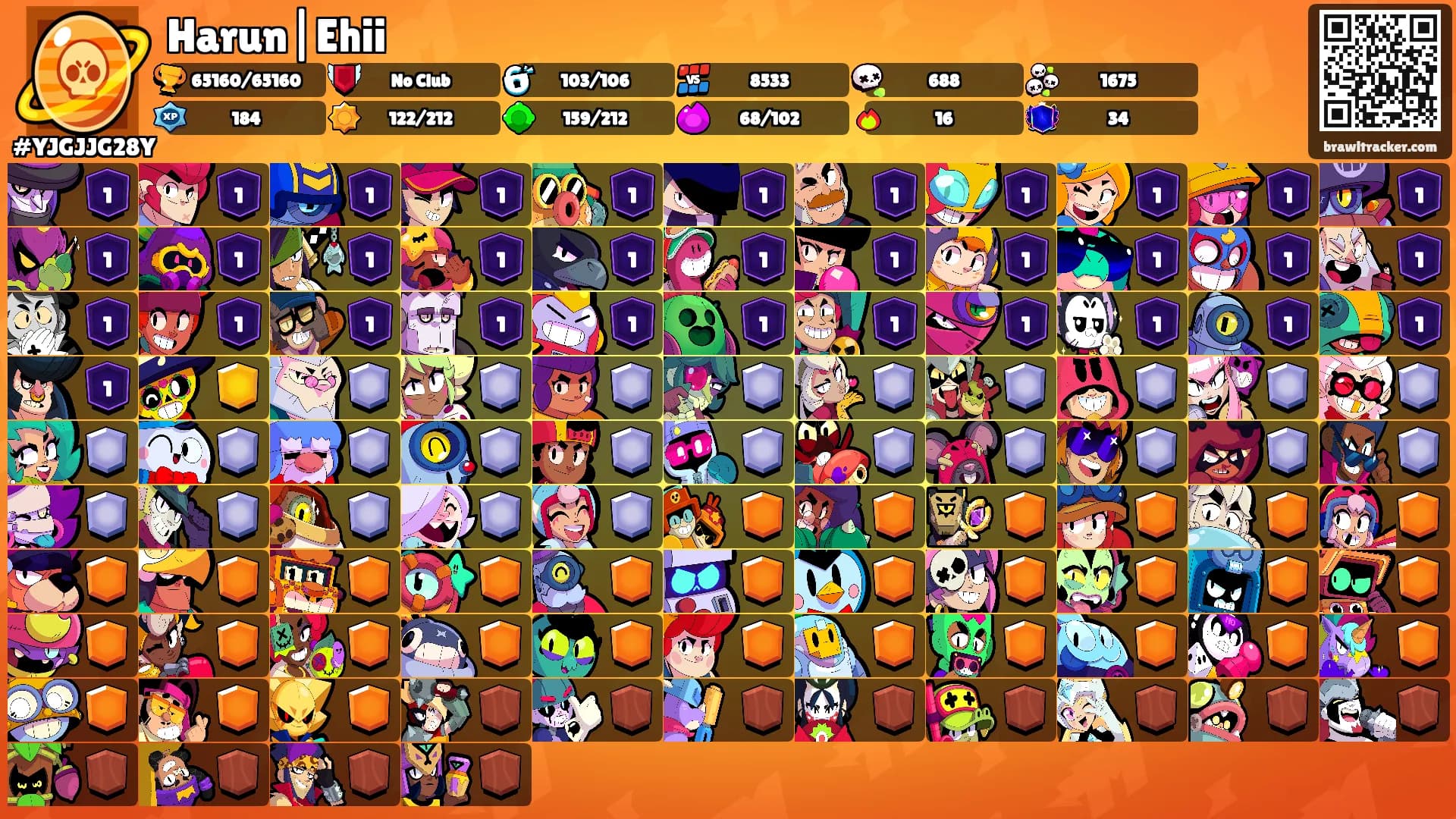 Harun|Ehii's Ranks