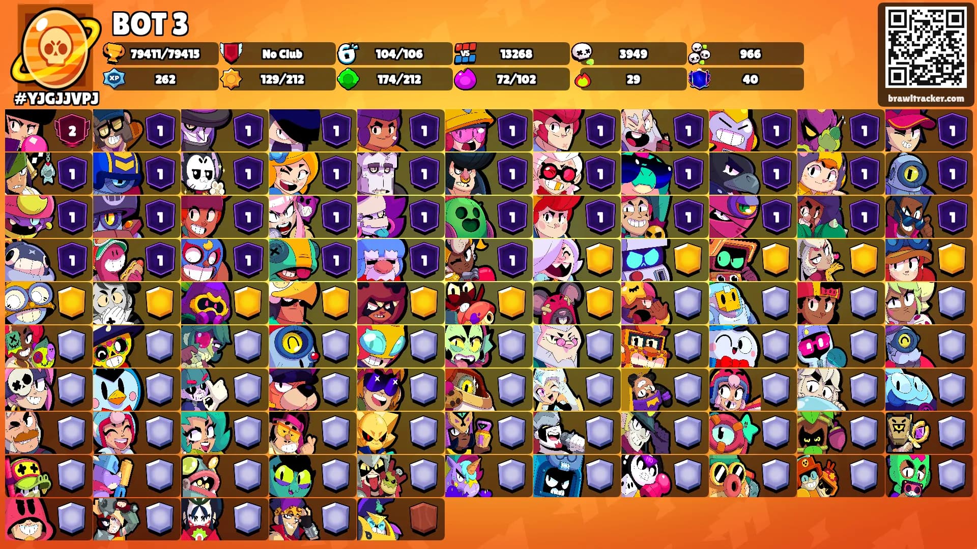 BOT 3's Ranks