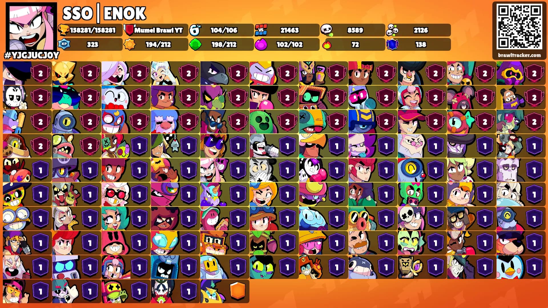 SSO|ENOK's Ranks