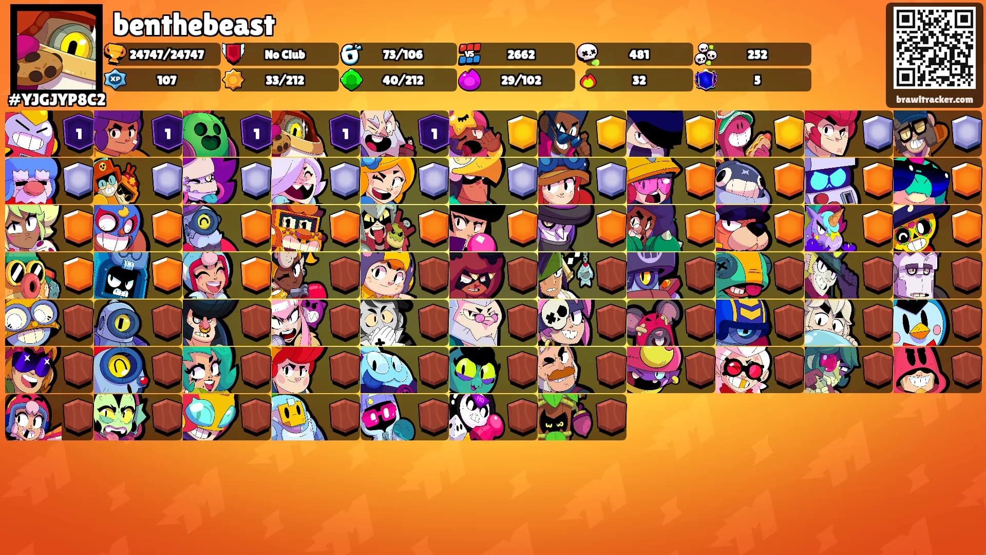benthebeast's Ranks