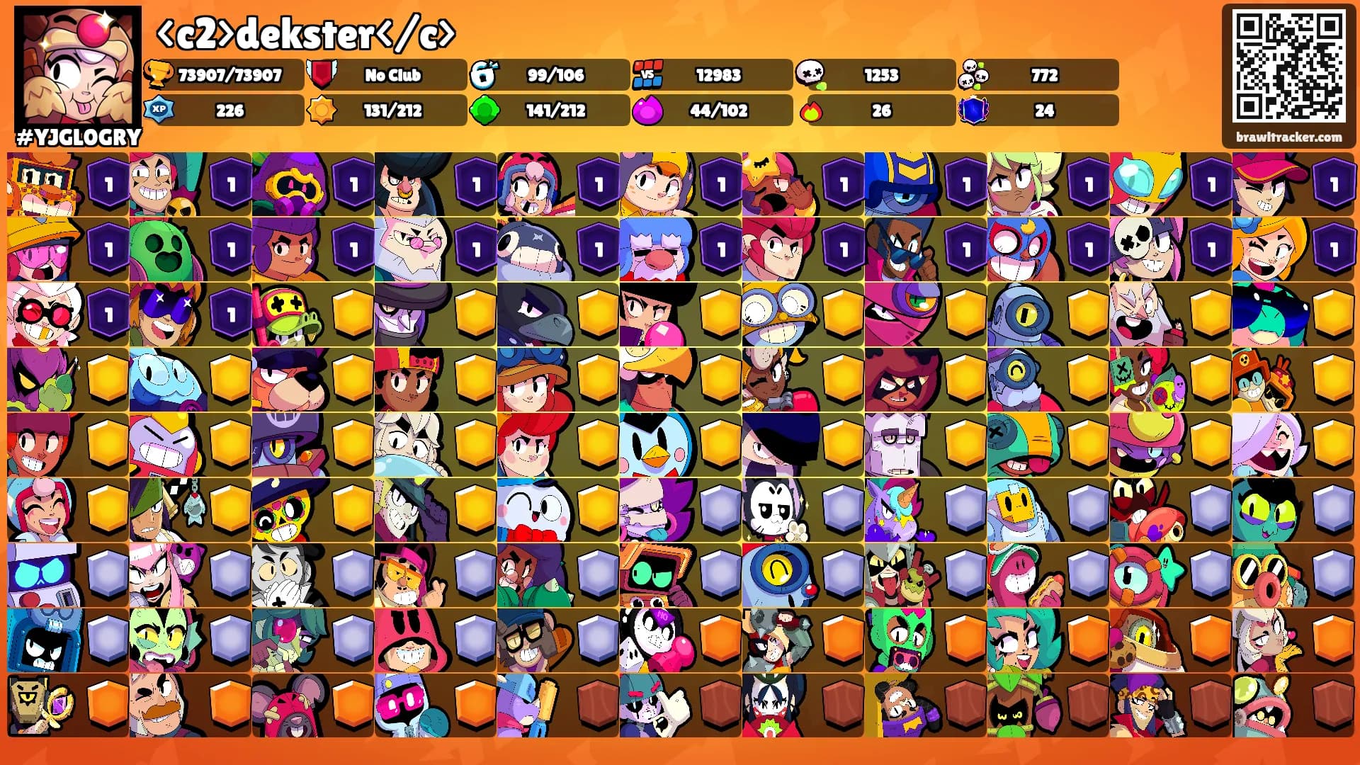 <c2>dekster</c>'s Ranks