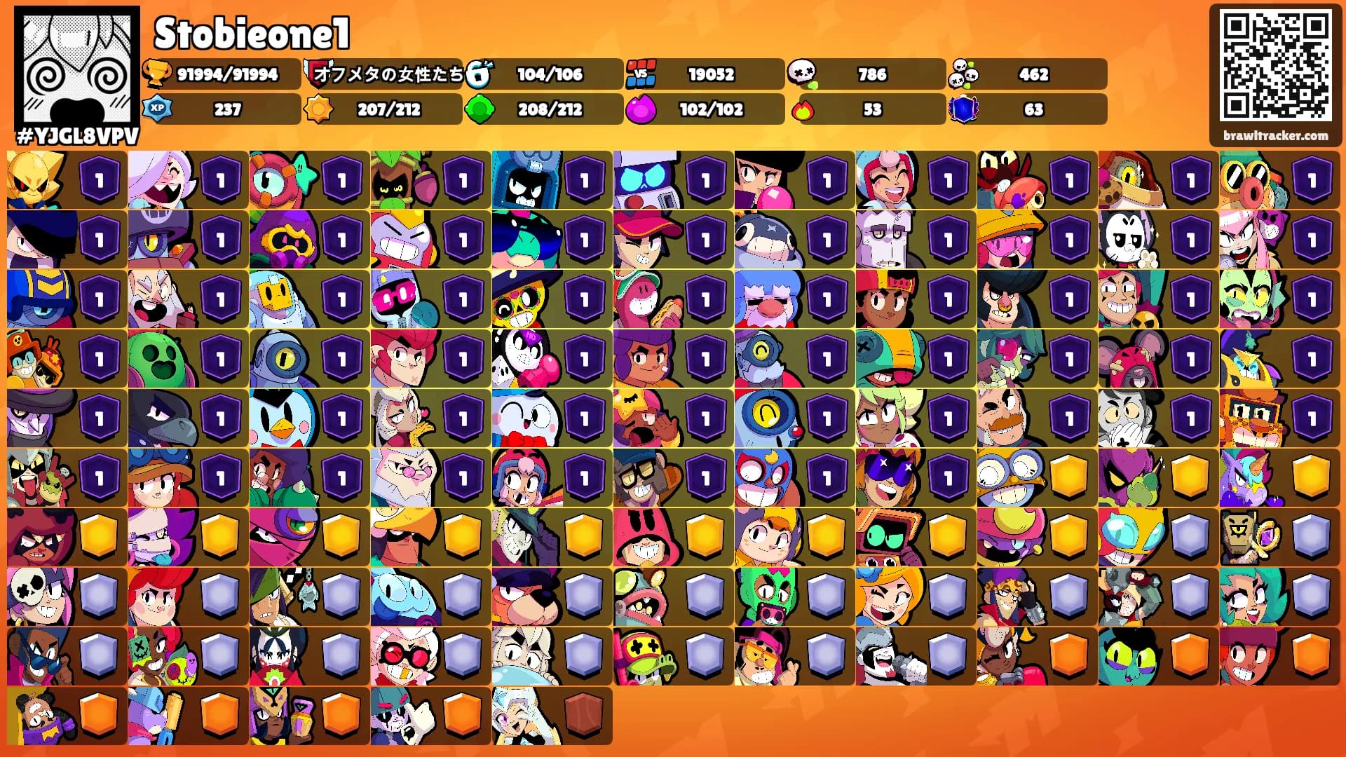 Stobieone1's Ranks