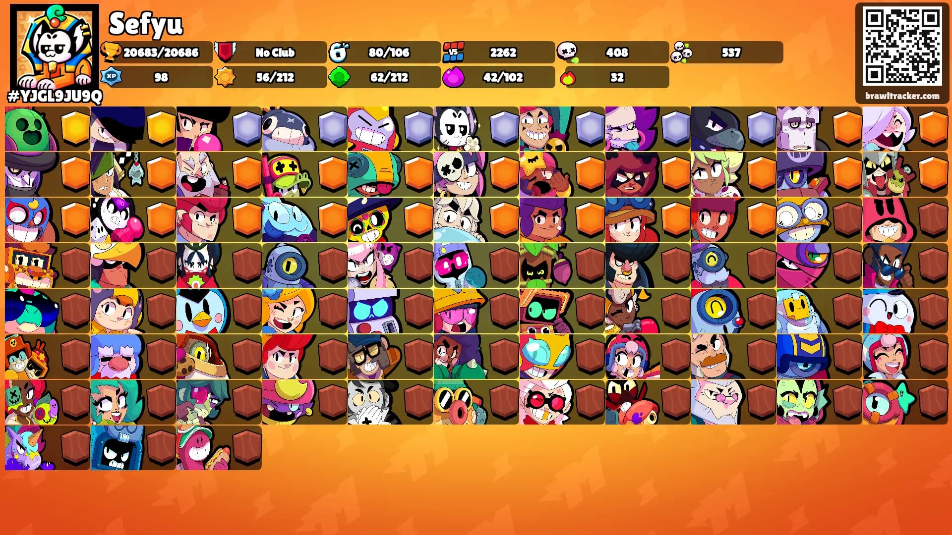 Sefyu's Ranks