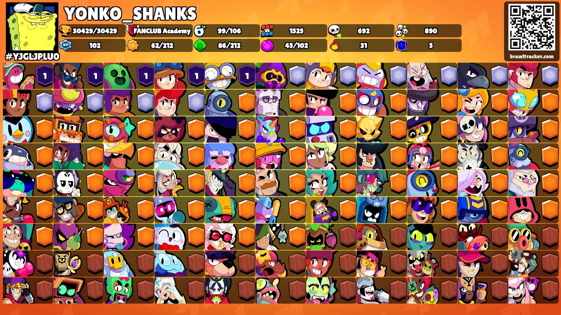YONKO_SHANKS's Ranks