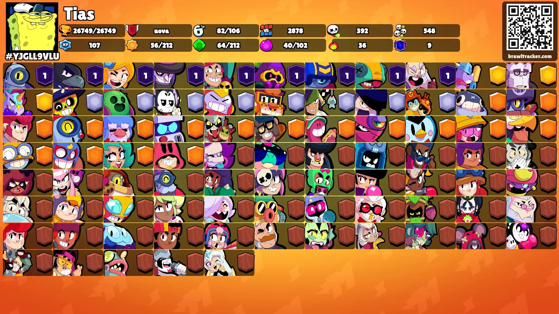 Tias's Ranks