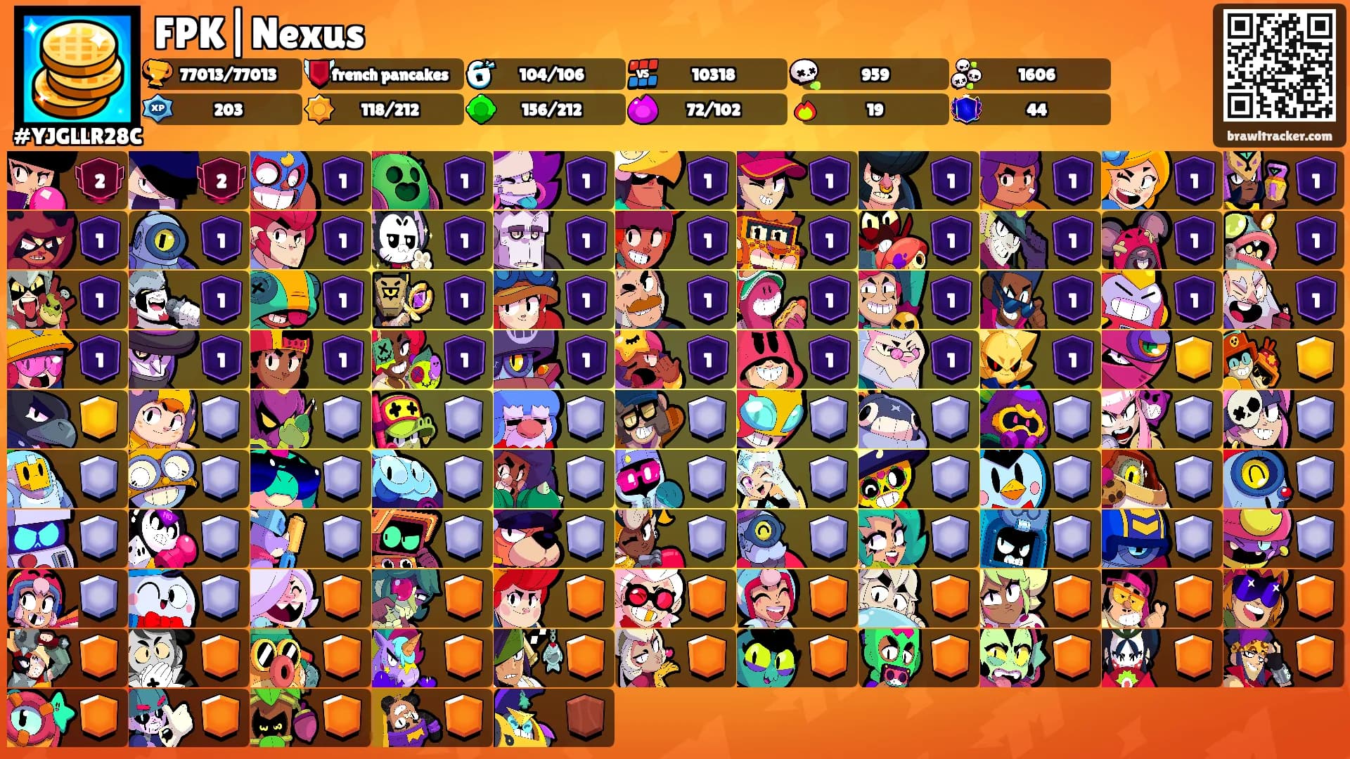FPK|Nexus's Ranks