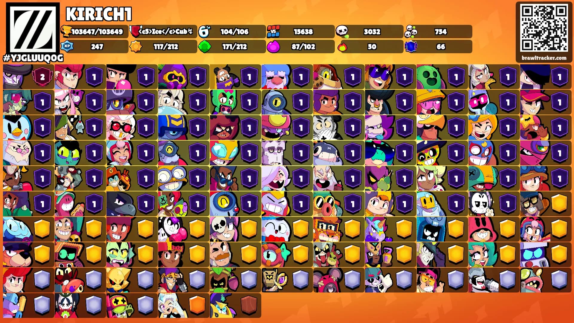 KIRICH1's Ranks