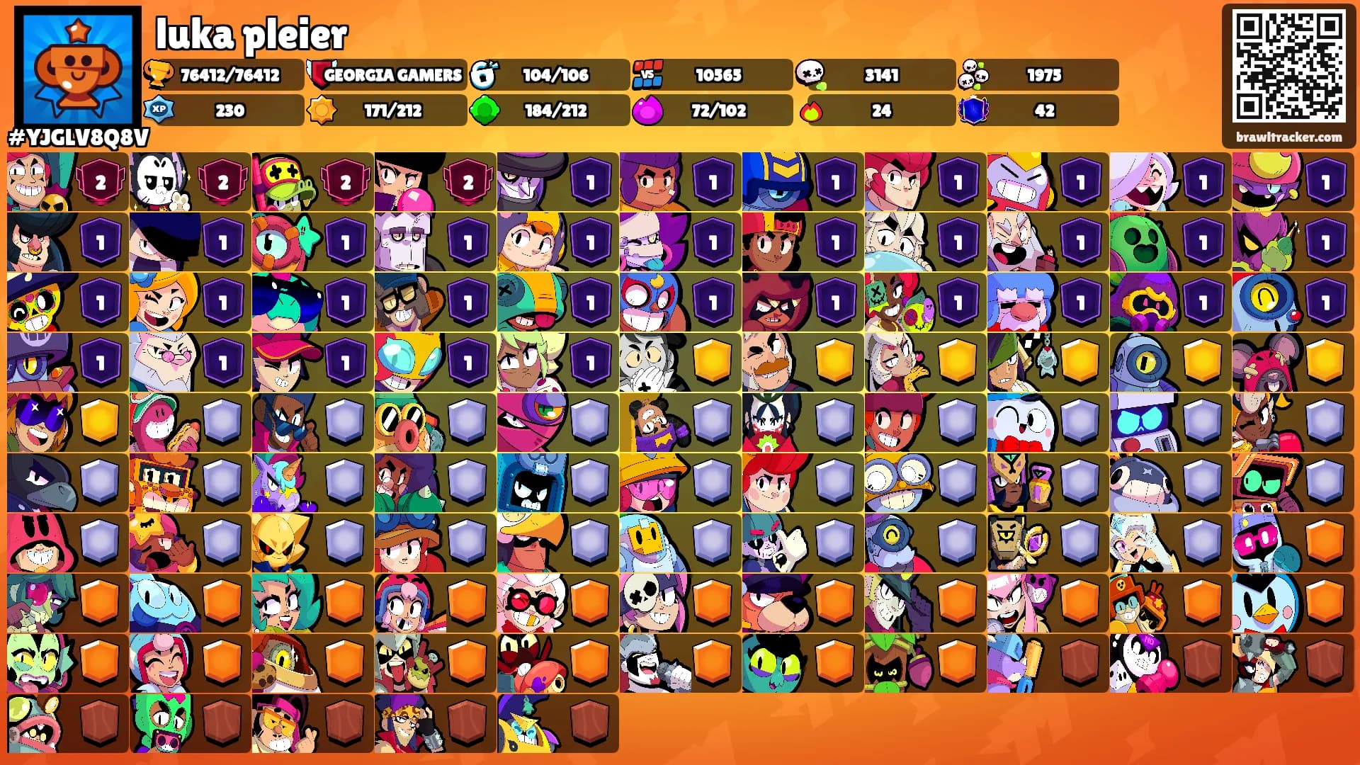luka pleier's Ranks