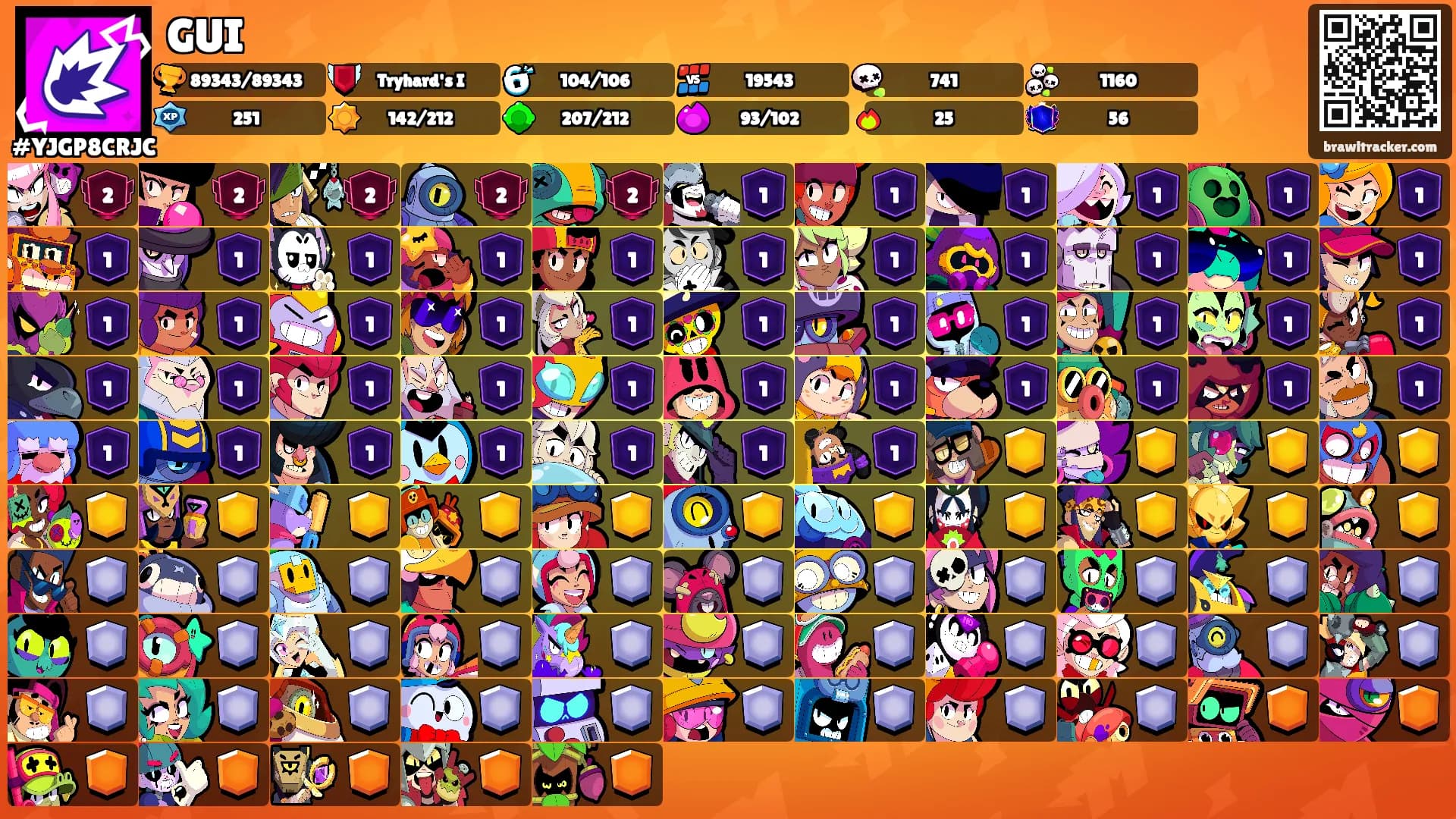 GUI's Ranks
