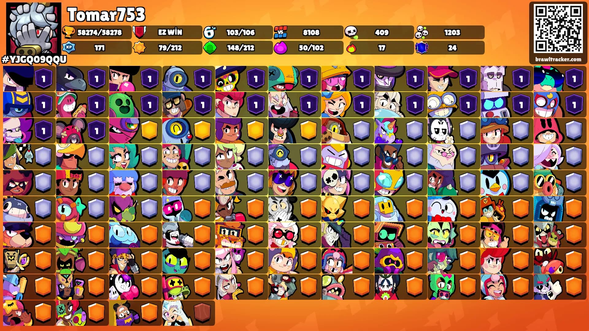 Tomar753's Ranks
