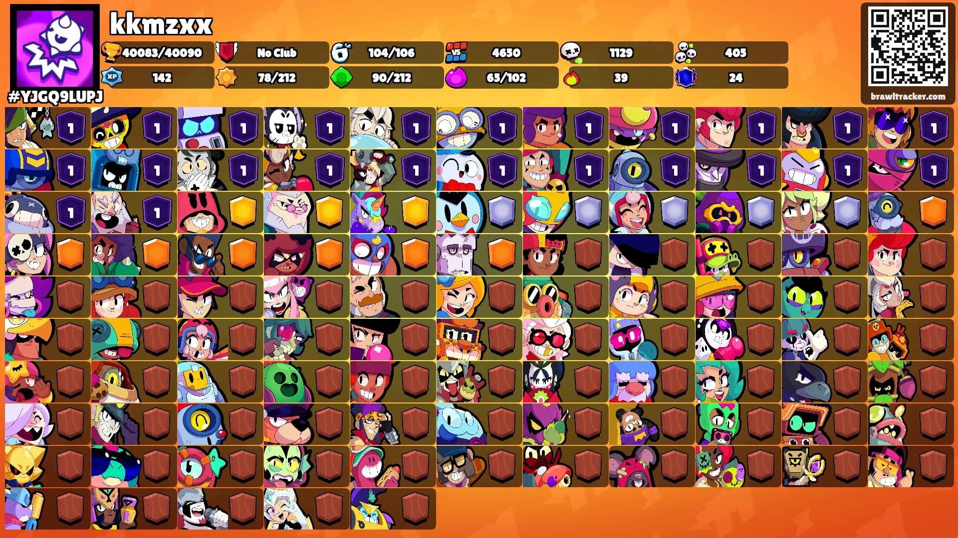 kkmzxx's Ranks