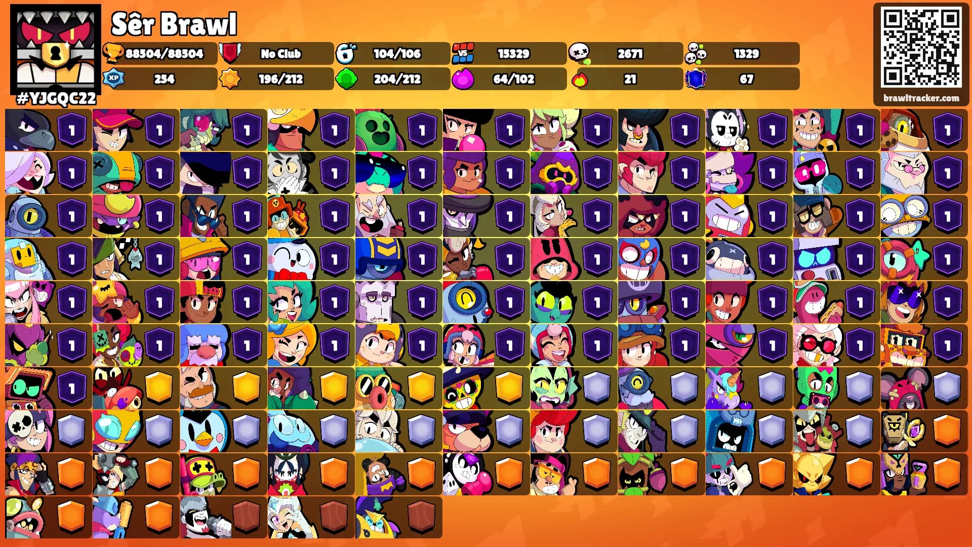 Sêr Brawl's Ranks