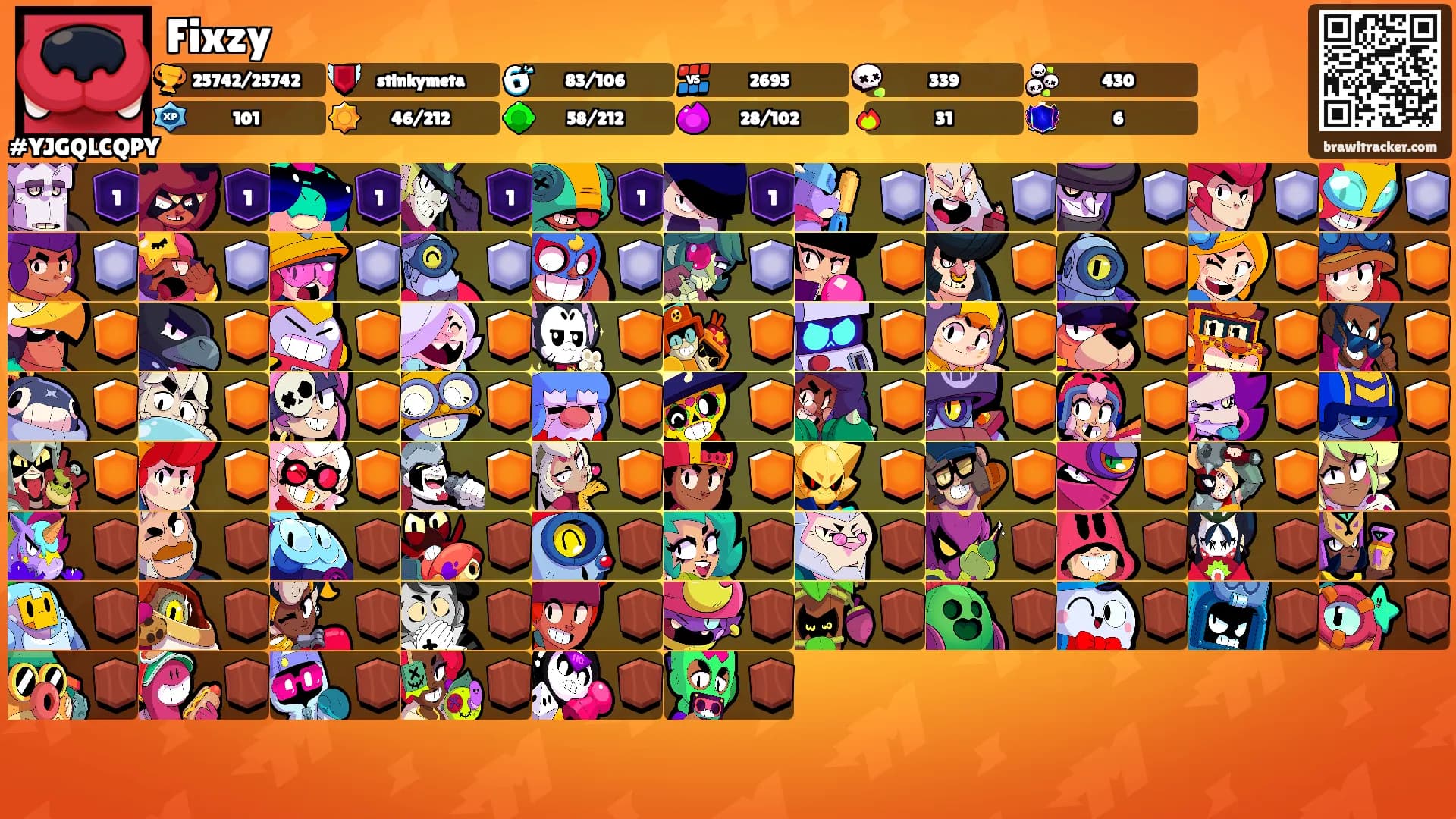 Fixzy's Ranks