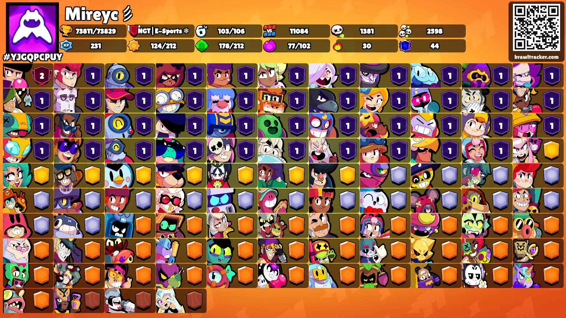 Mireyc彡's Ranks