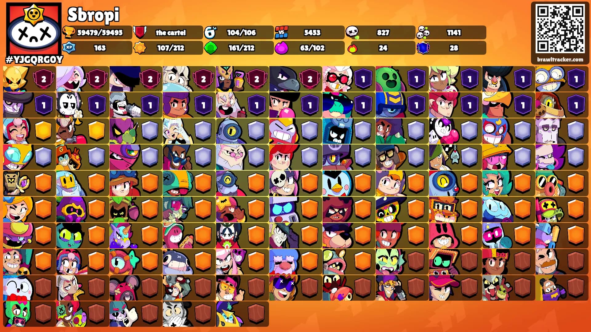 Sbropi's Ranks