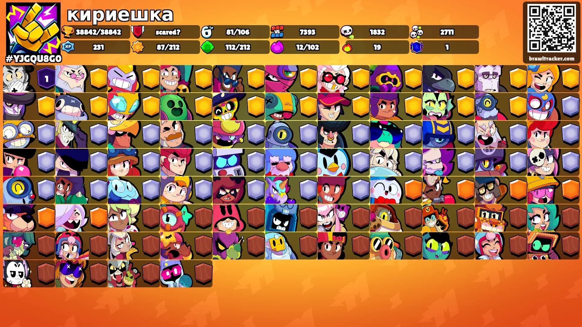 кириешка's Ranks