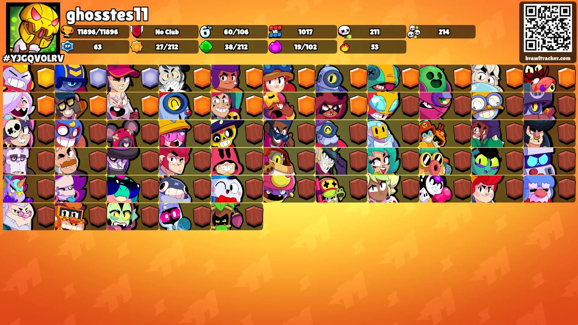 ghosstes11's Ranks