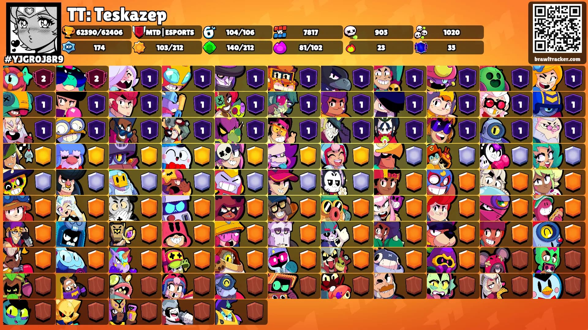 TT: Teskazep's Ranks