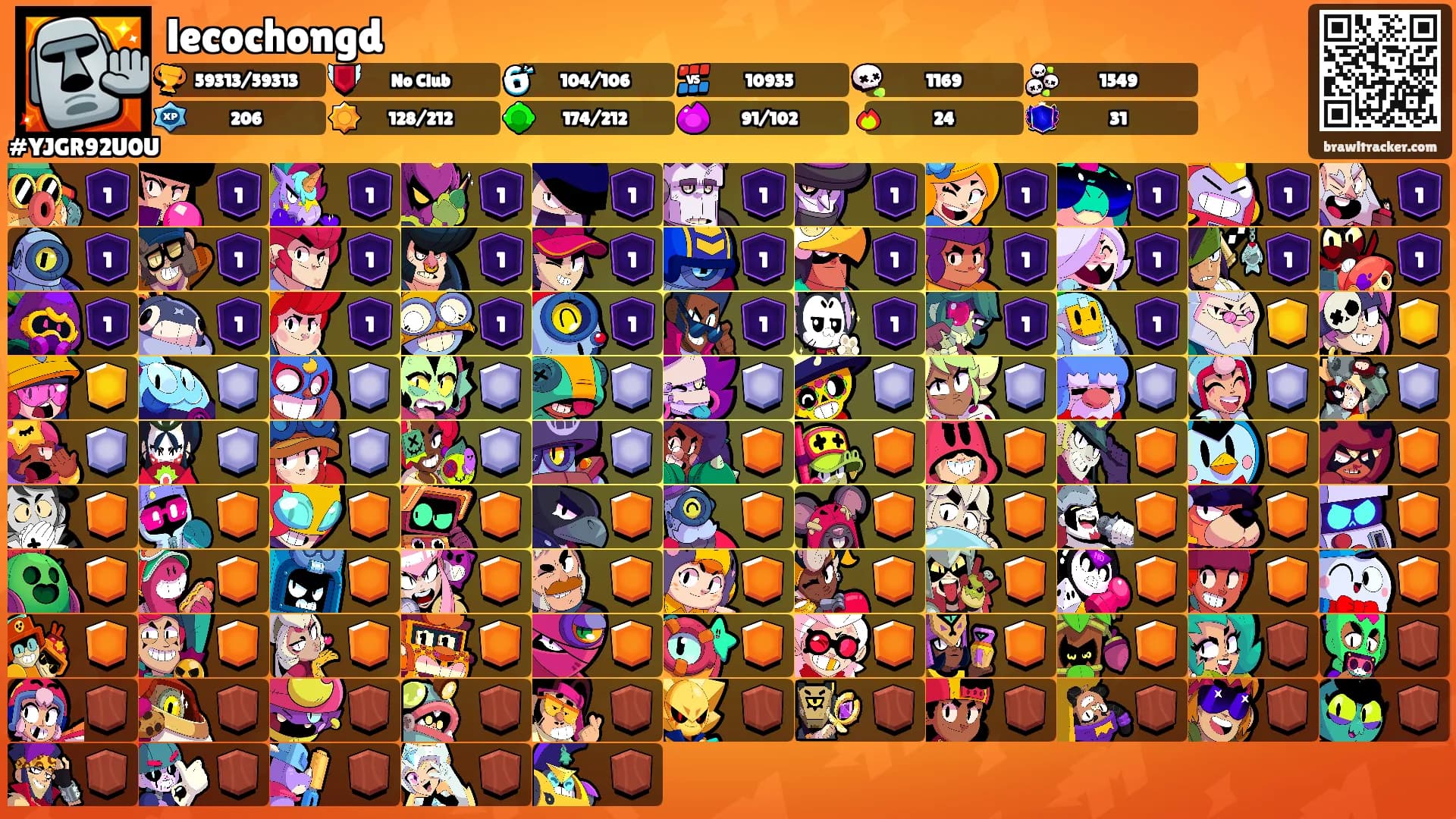 lecochongd's Ranks
