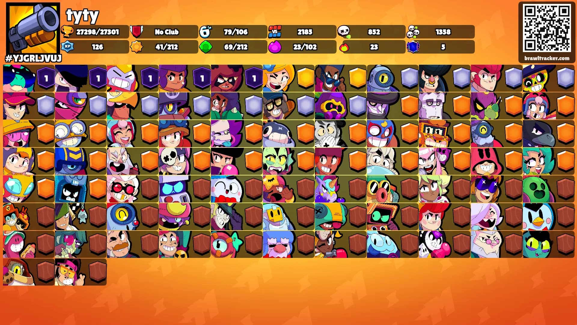 tyty's Ranks