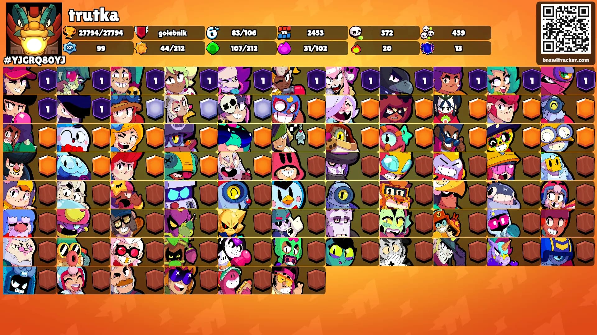 trutka's Ranks