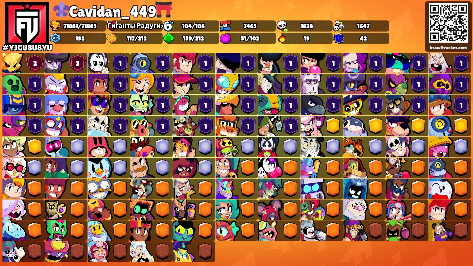 ⚜️Cavidan_449⛩️'s Ranks