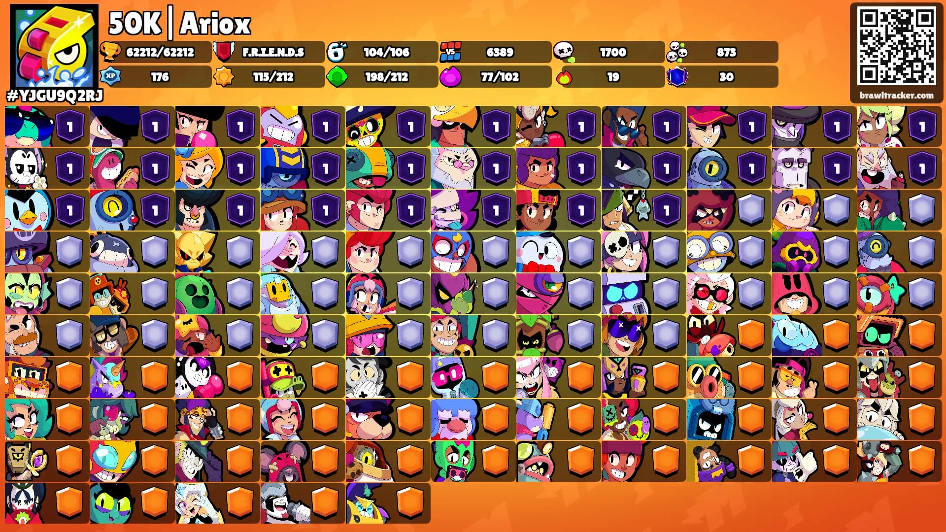 50K|Ariox's Ranks