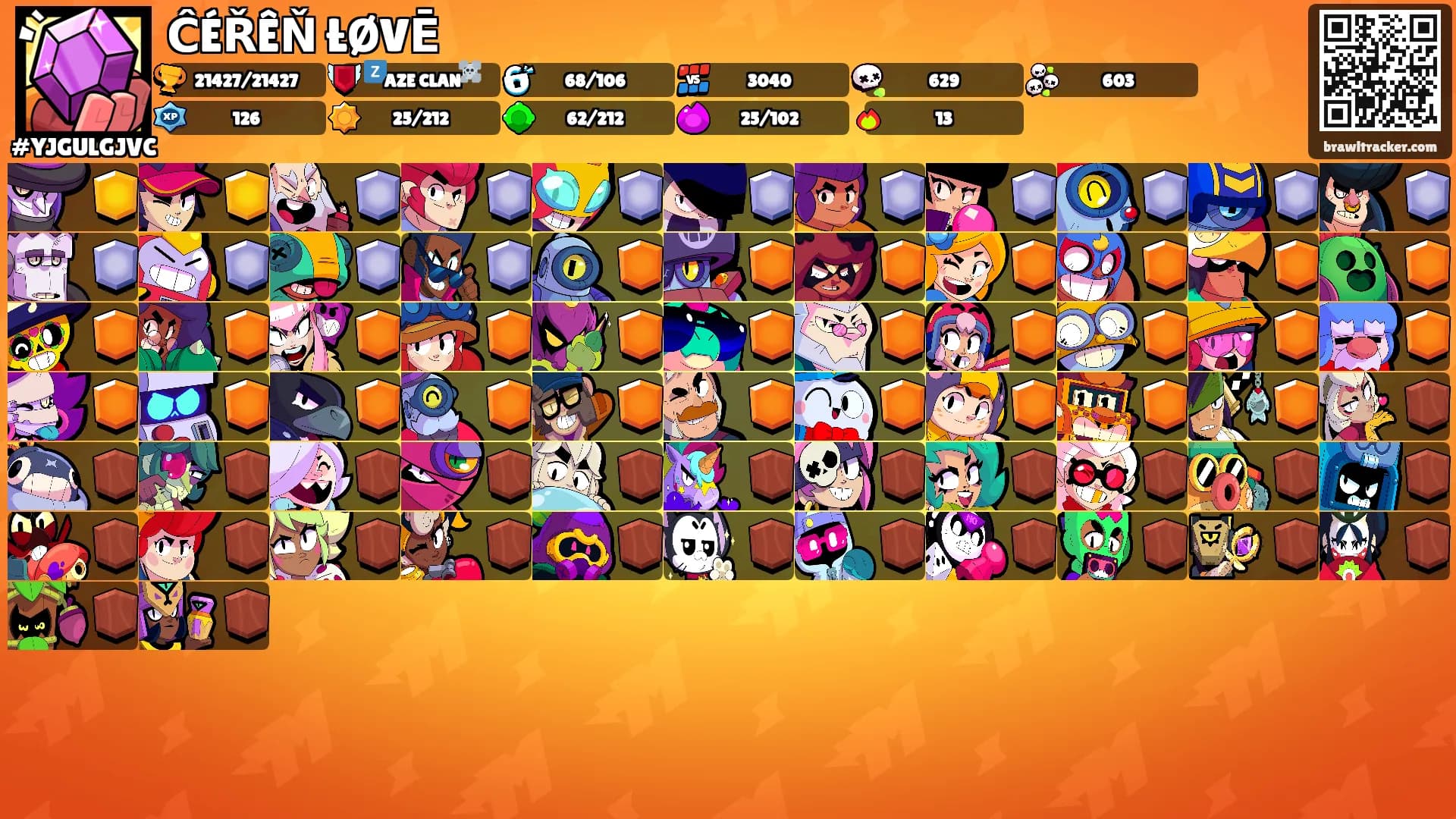 ĈÉŘÊŇ ŁØVĒ's Ranks