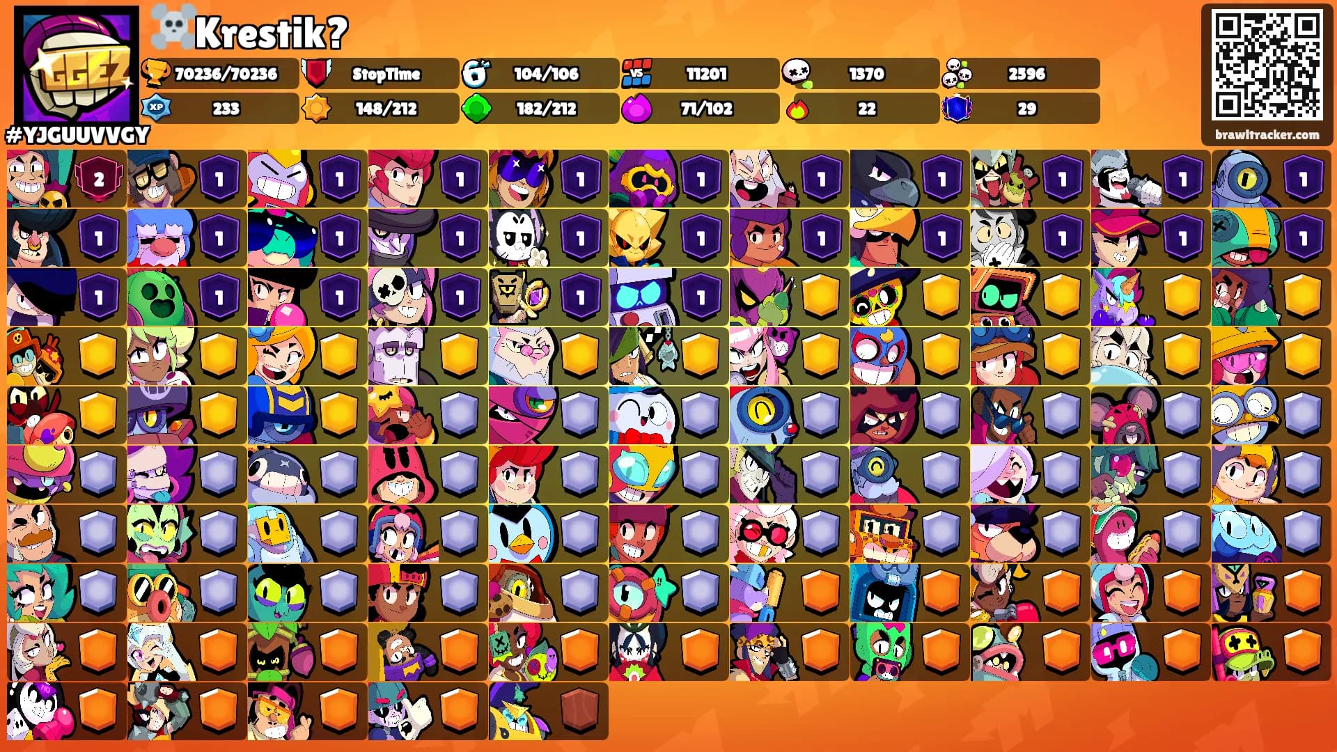 ☠️Krestik?'s Ranks