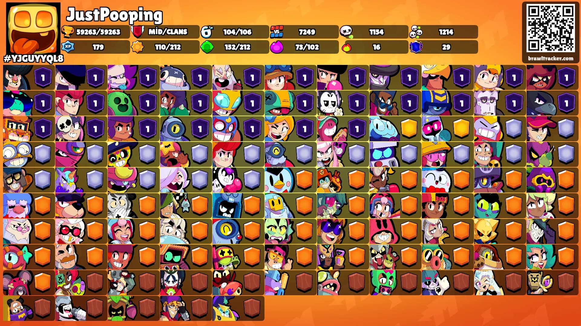 JustPooping's Ranks