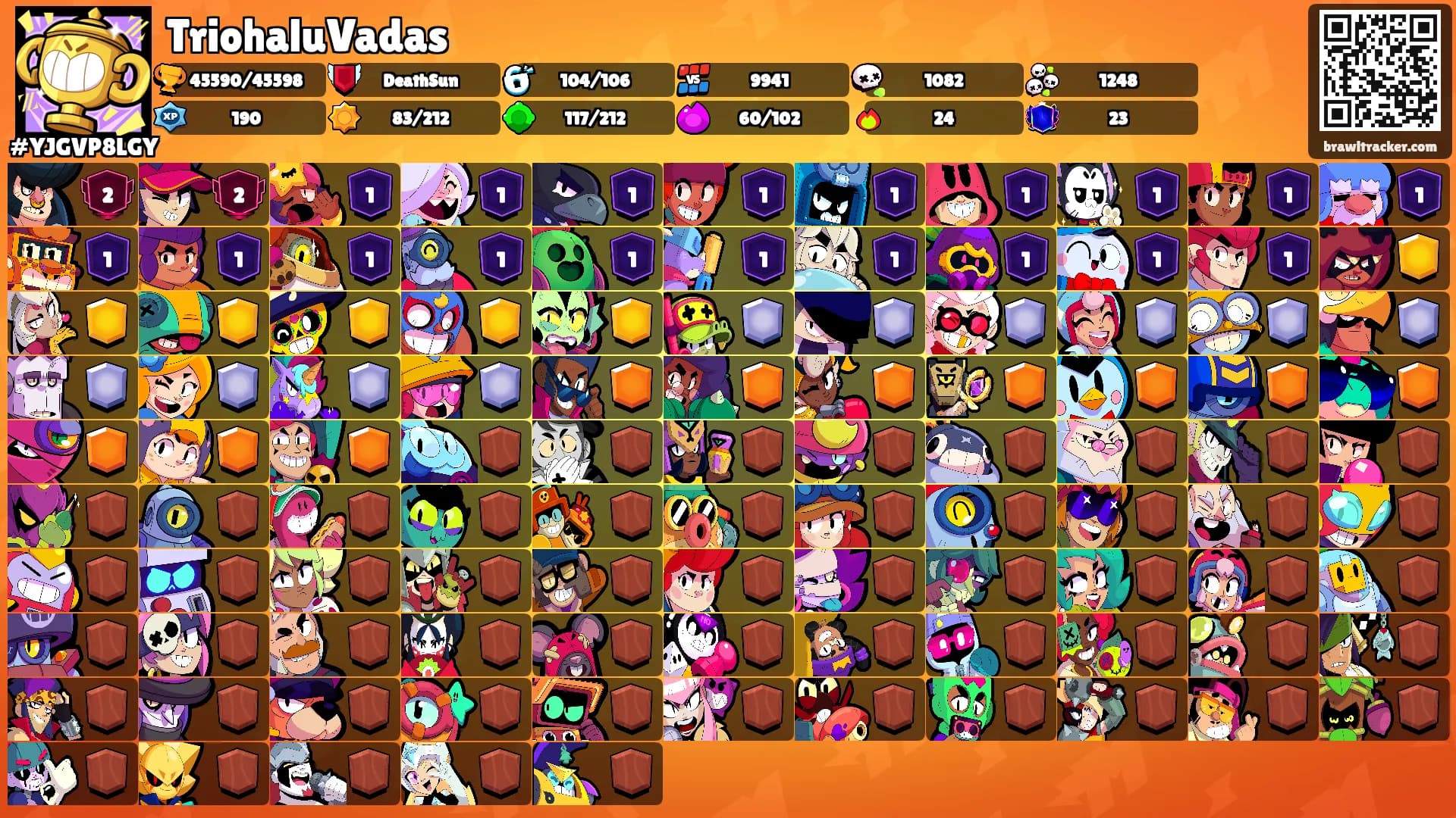 TriohaluVadas's Ranks