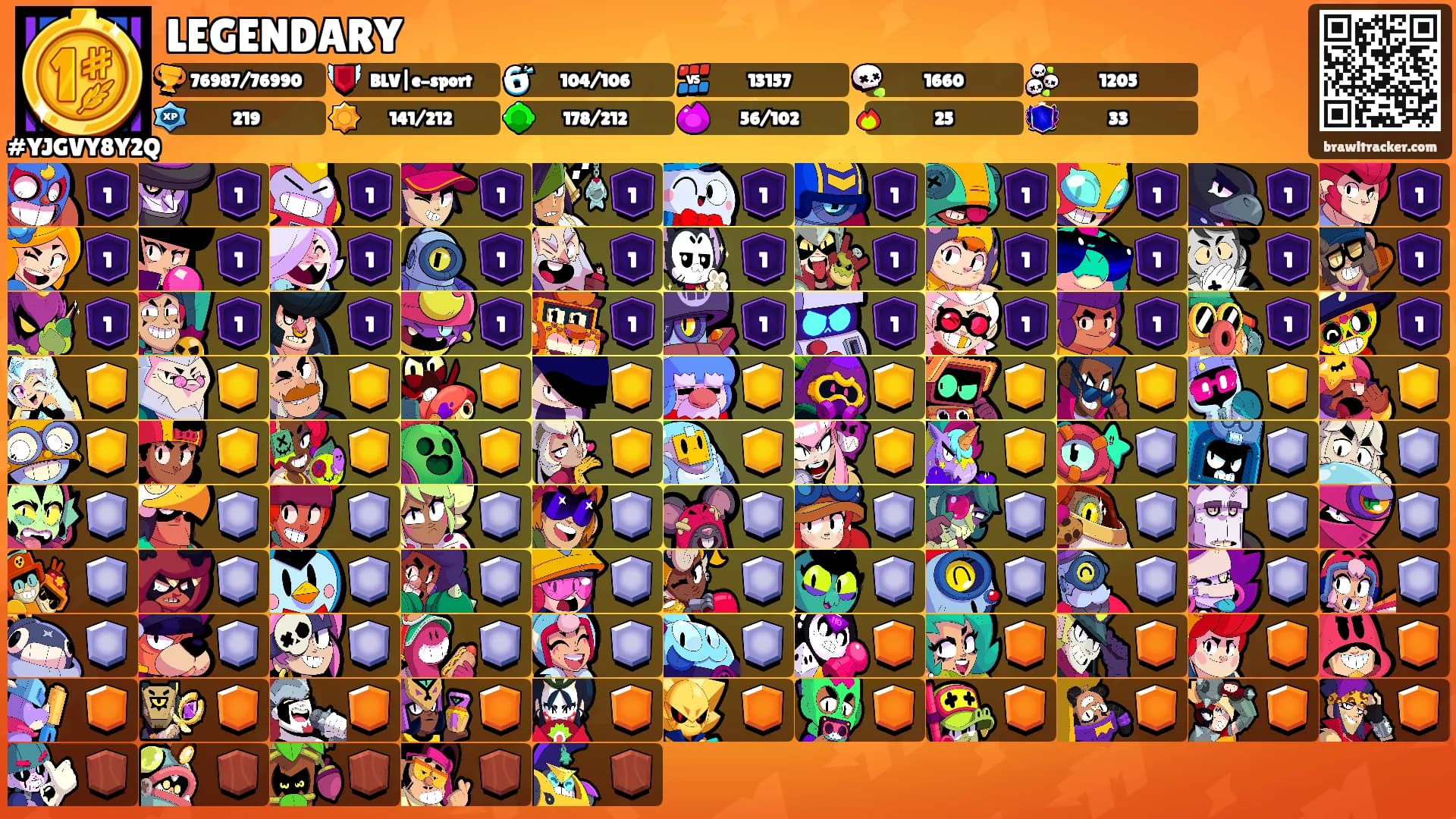 LEGENDARY's Ranks