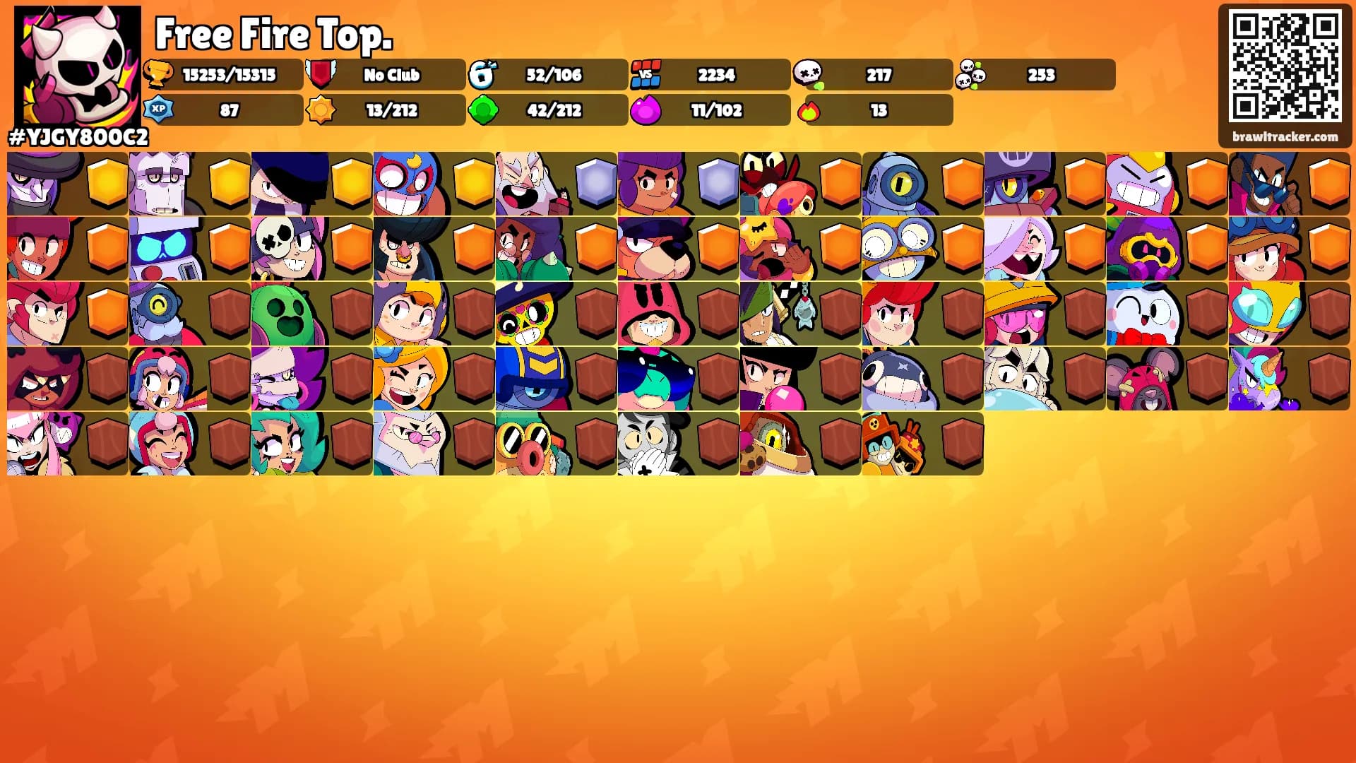 Free Fire Top.'s Ranks