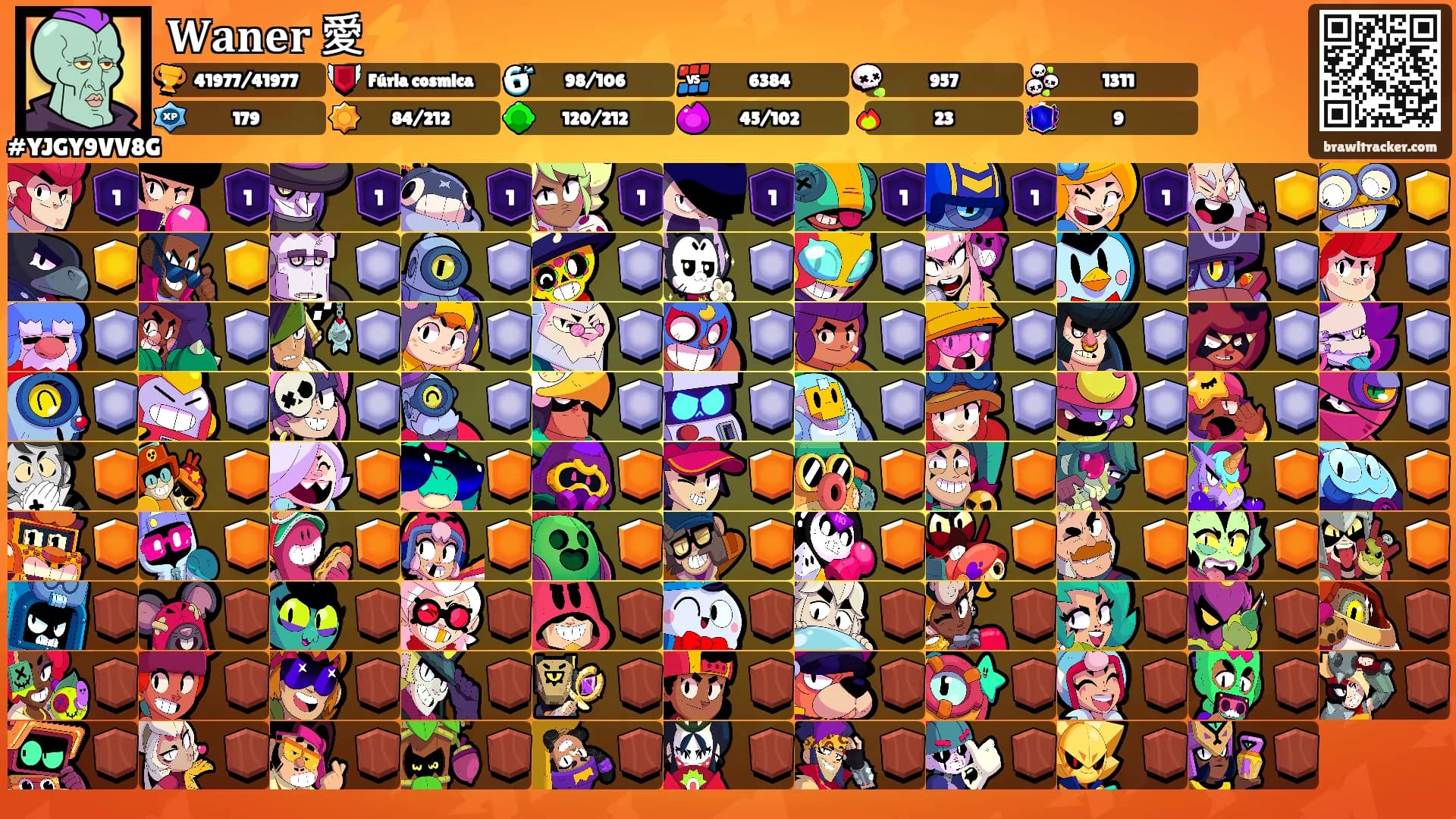 𝐖𝐚𝐧𝐞𝐫 愛⚡'s Ranks