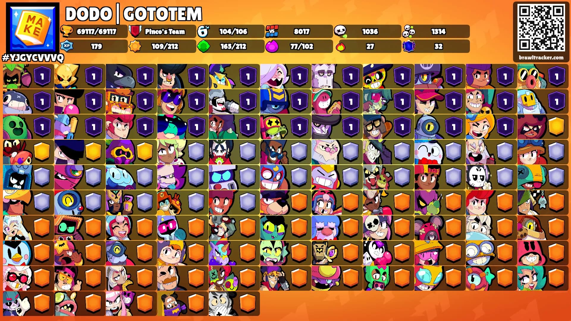 DODO|GOTOTEM's Ranks