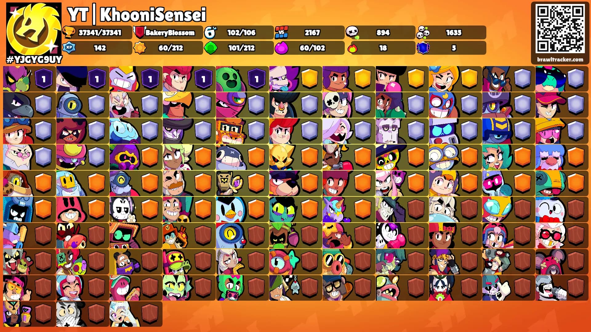 YT|KhooniSensei's Ranks