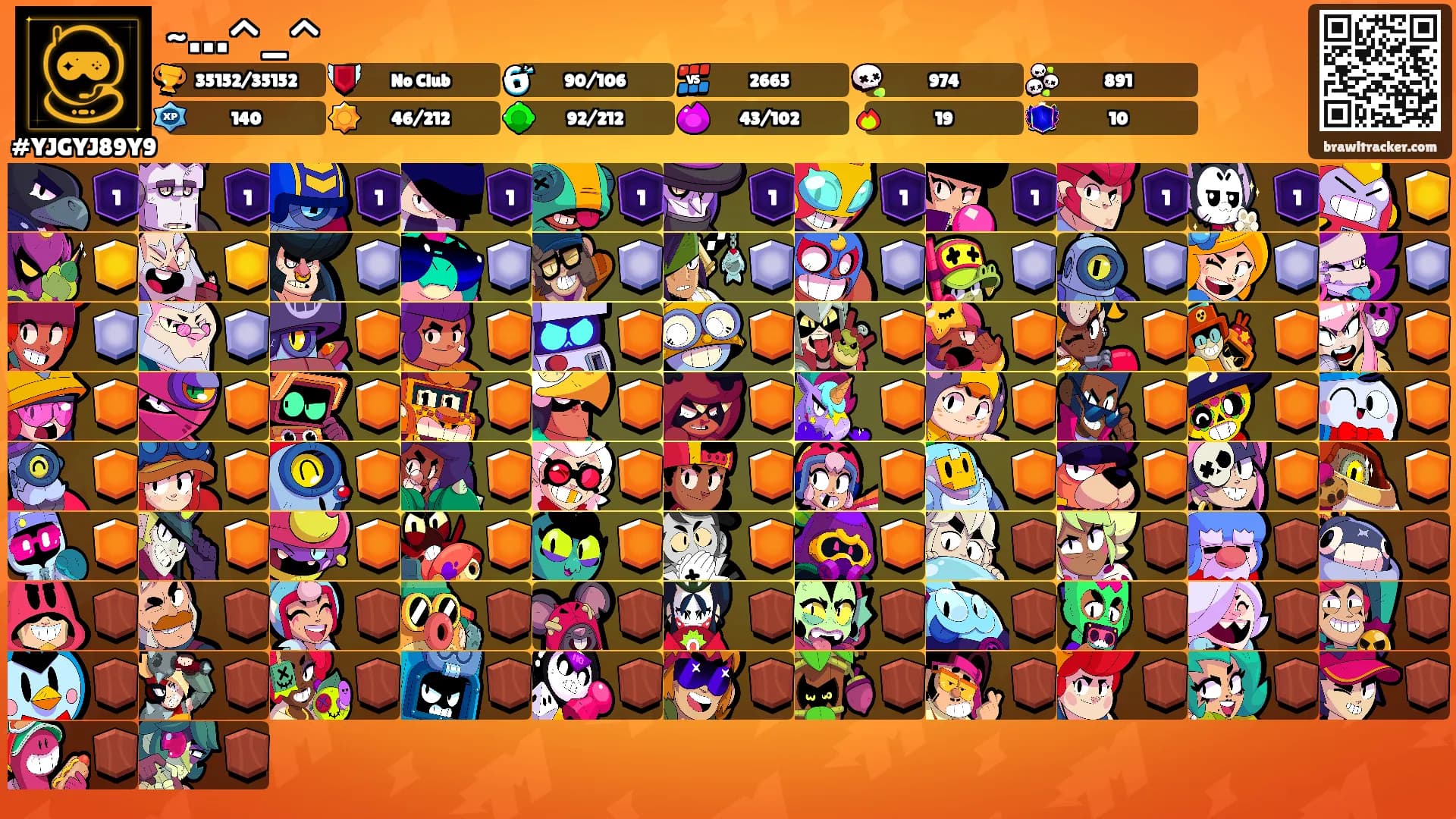 ~…^_^'s Ranks