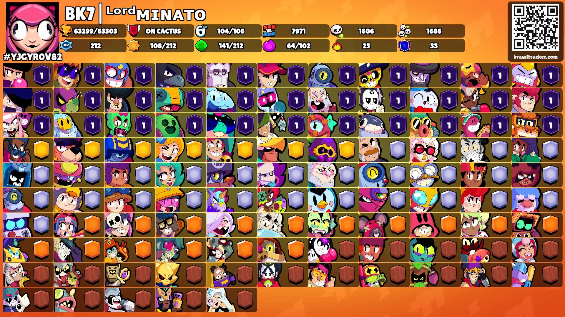BK7|ᴸᵒʳᵈᴍɪɴᴀᴛᴏ's Ranks