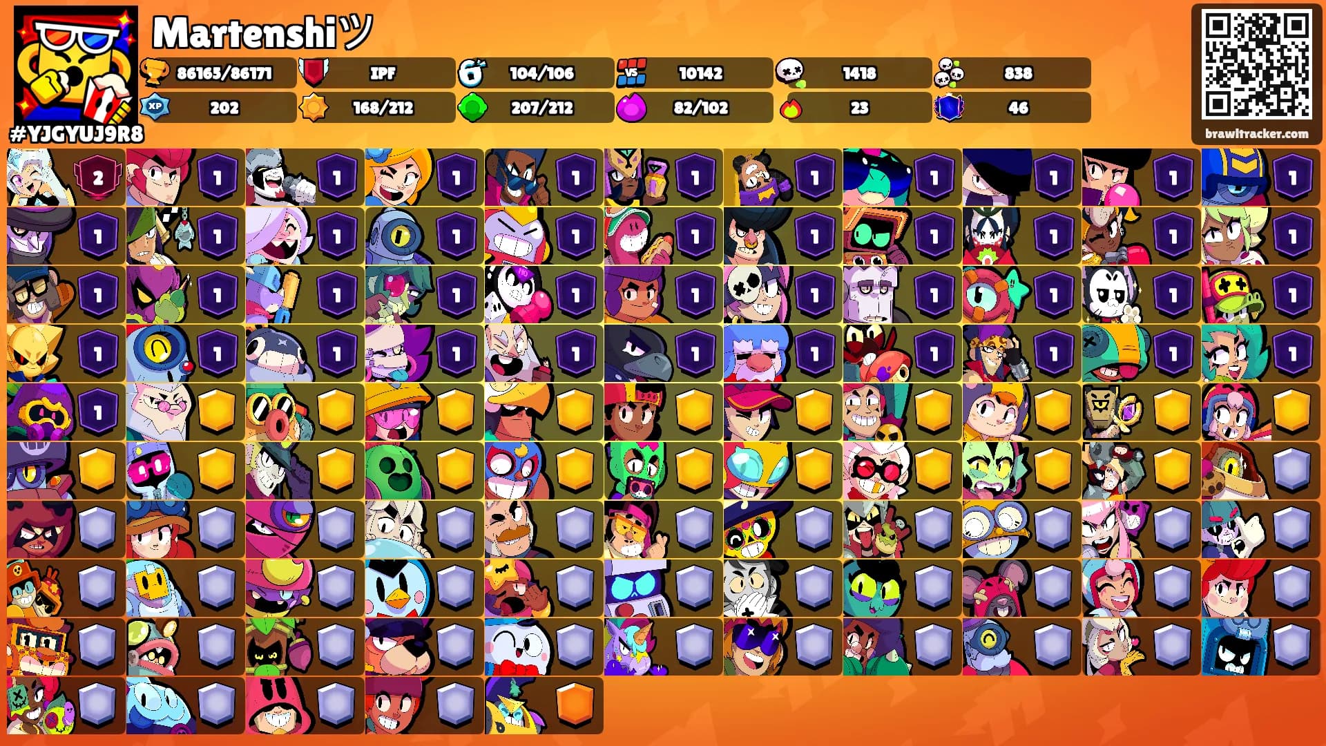 Martenshiツ's Ranks