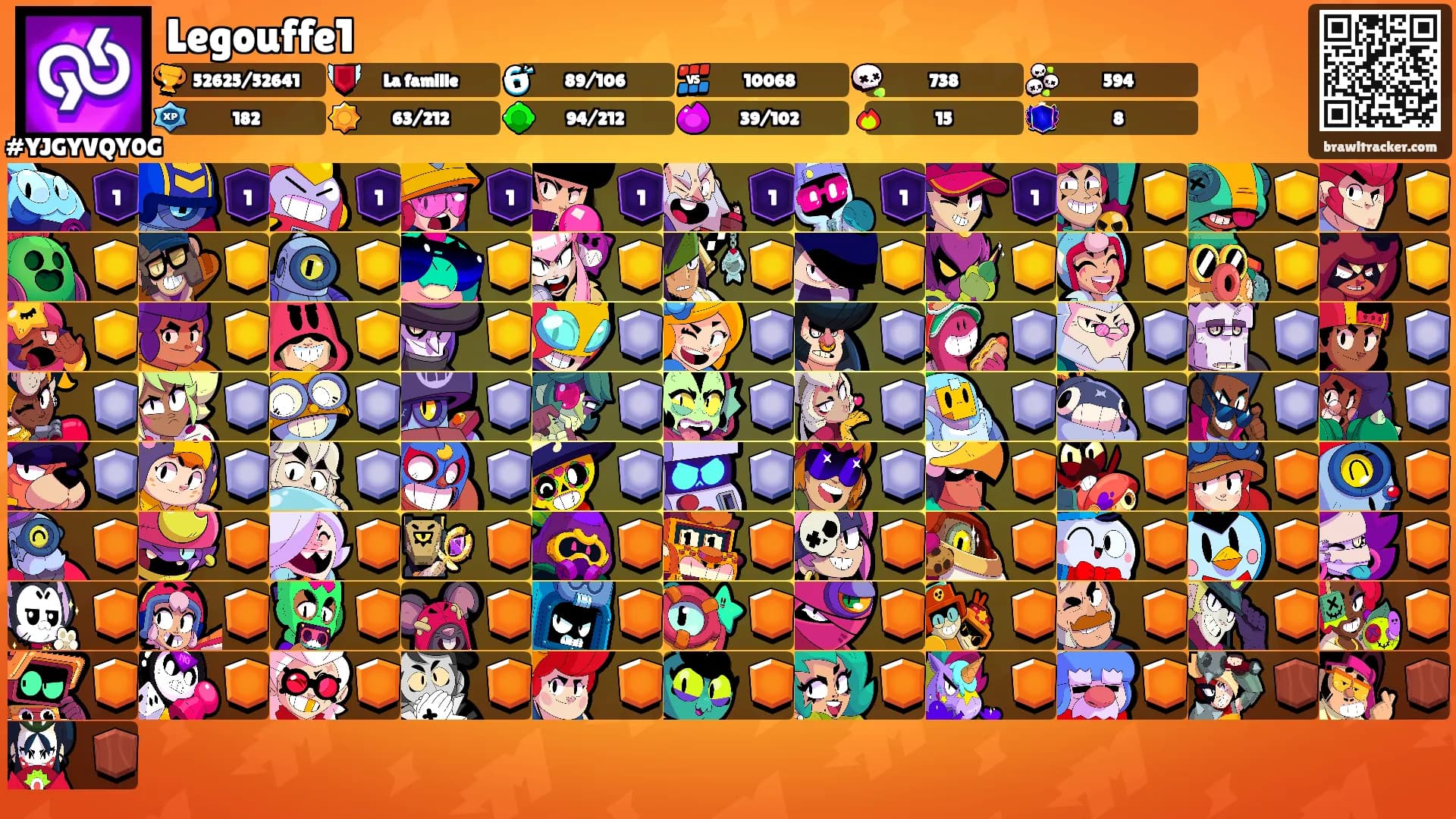 Legouffe1's Ranks