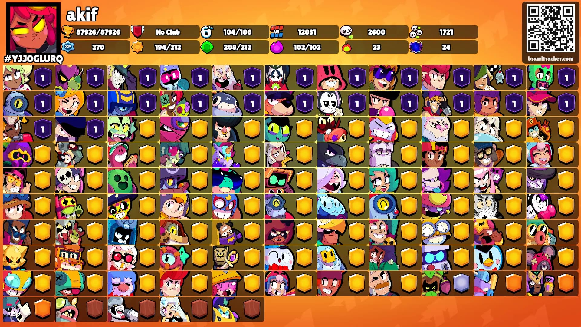 akif's Ranks