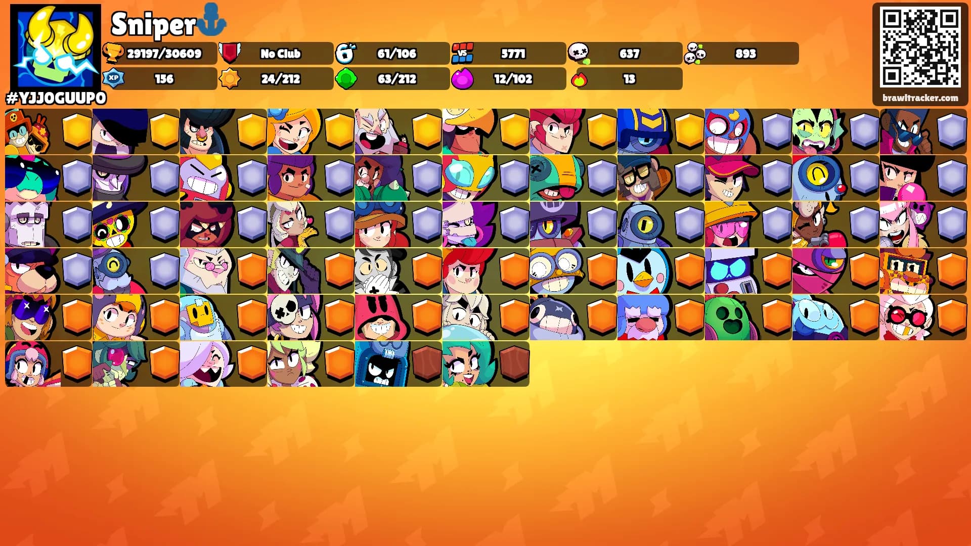 Sniper⚓'s Ranks
