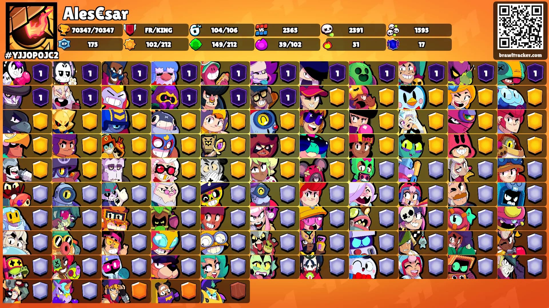Ales€sar's Ranks